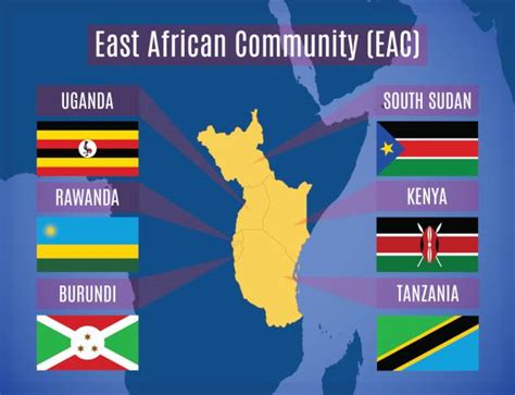 East African Community Flag Illustrations, Royalty-Free Vector Graphics ...