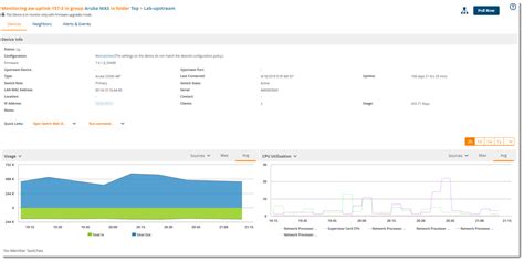 Devices > Monitor Page