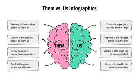 Them vs. Us Infographics for Google Slides & PowerPoint