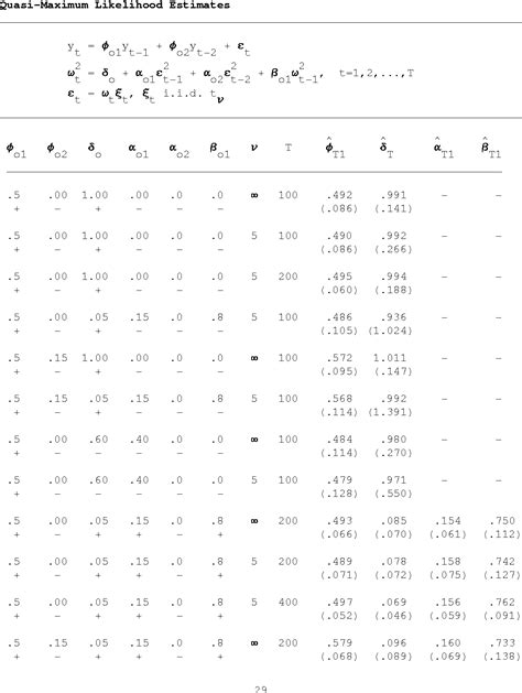 Normality Unit | Semantic Scholar