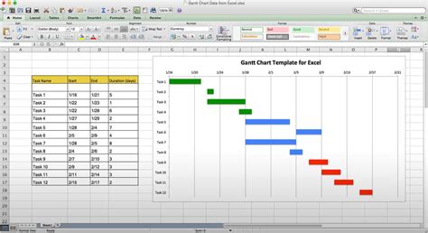 Free hourly gantt chart excel template xls - amisse