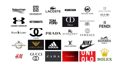 Top Ten Clothing Brands In 2018 - Best Clothing Brands In 2018