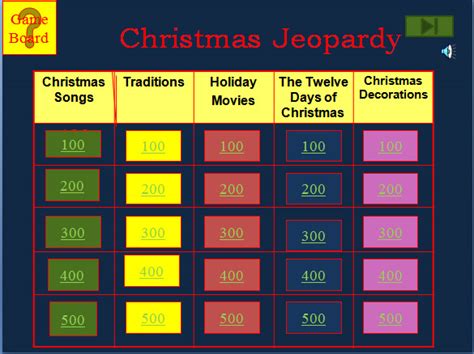 Jeopardy Template - 13+ Free Word, Excel, PPT, PDF Format Download!