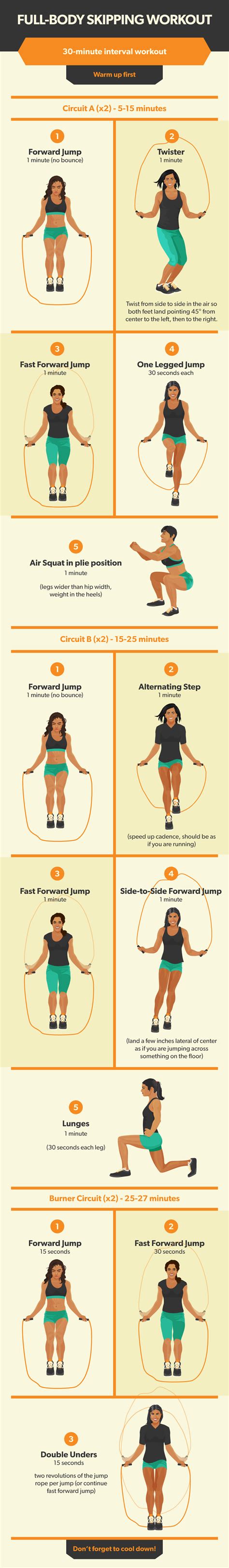 Jump Rope Exercise Routine For Beginners | EOUA Blog