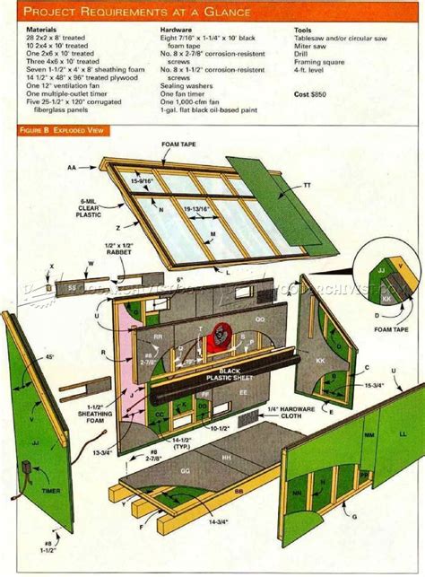 Solar Kiln Plans • WoodArchivist