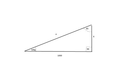 [Math] Calculate height of triangle given angle and base – Math Solves ...