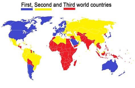 First, Second and Third world countries