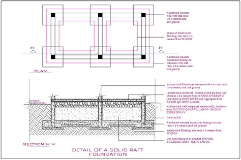 Raft foundation detail dwg file, raft foundation detail plan area and ...