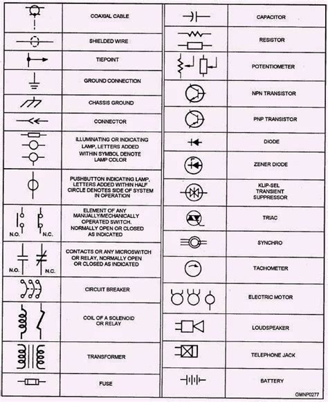 Common Electrical Symbols Pdf