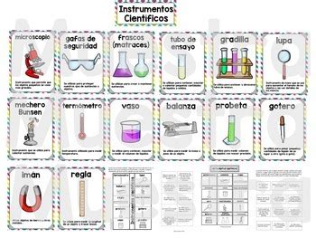 Científicos y sus instrumentos by Educaclipart | TpT