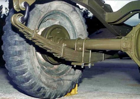 Leaf Spring Suspension: Diagram, Parts, Types, Uses [PDF]