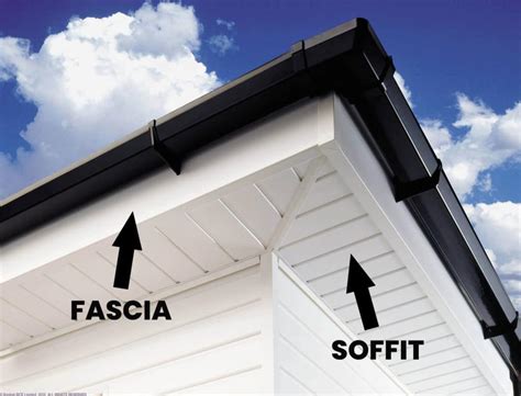 What Is A Roof Fascia & Why Is It Important? Ultimate Guide