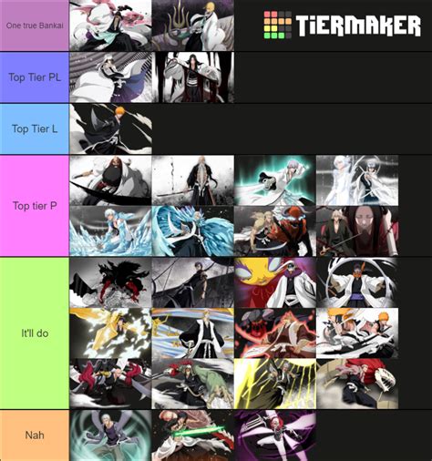 Bleach Bankai Tier List (Community Rankings) - TierMaker