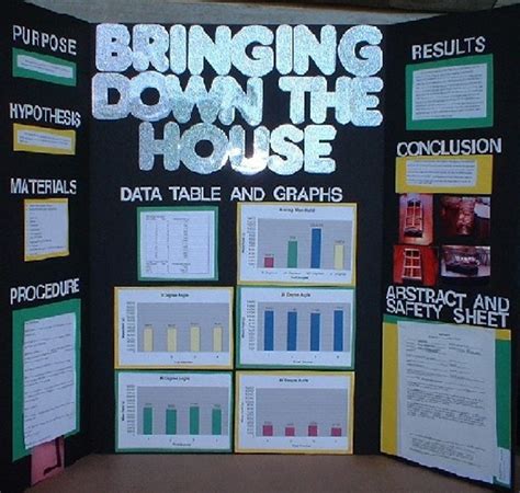 Free Science Fair Projects Experiments: Science Fair Projects Display ...