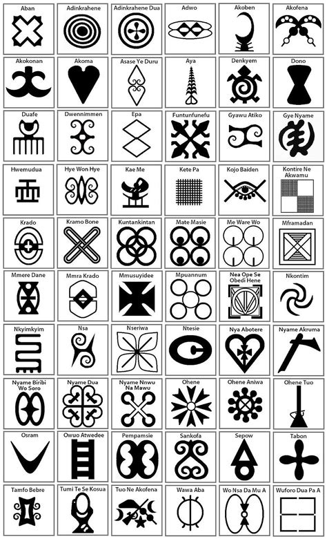 #TattooSymbolism #Tattoos african symbols - Google Search, click for ...