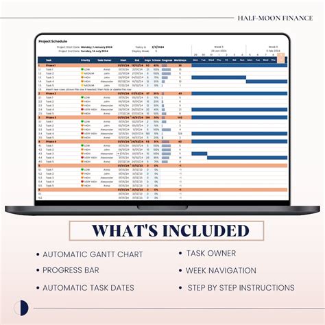 Gantt Chart Excel Template, Project Tracker, Automated Project Timeline ...