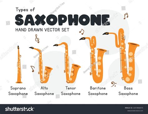 Types Saxophone Clipart Cartoon Style Simple Stock Vector (Royalty Free ...