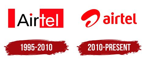 Airtel Logo and symbol, meaning, history, PNG, brand