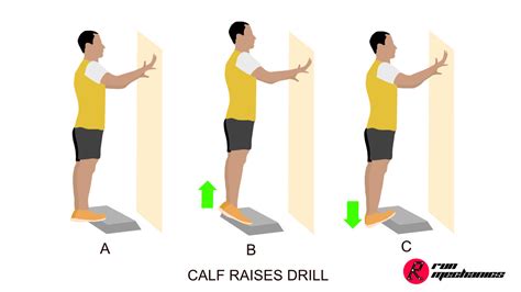 Calf Strengthening for Better Running