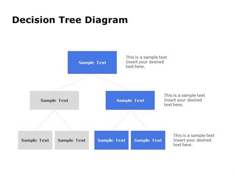 Decision Flow Chart PowerPoint Template