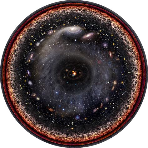 Eclectic Arcania: Graphic of the Day - Celestial Sphere