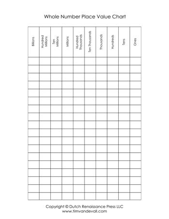 Whole Number Place Value Chart - Tim's Printables