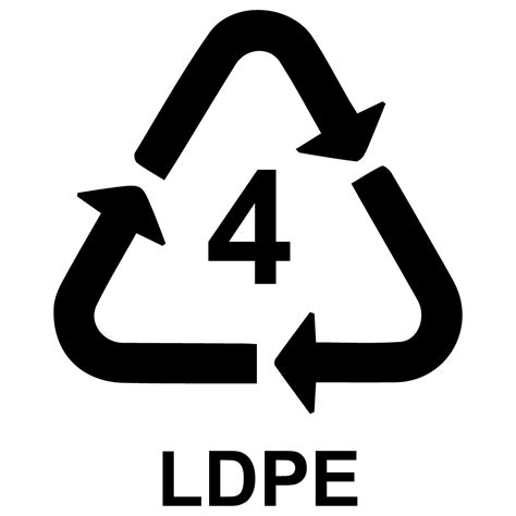 LDPE Clear ‹ Plus Recycling Network