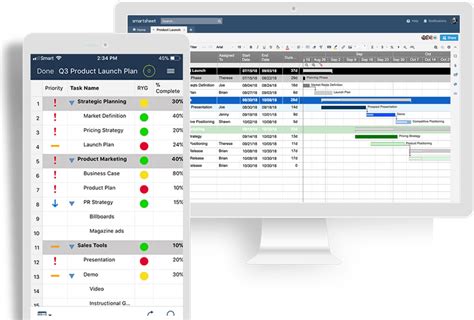 Free Gantt Charts in Excel: Templates, Tutorial & Video | Smartsheet