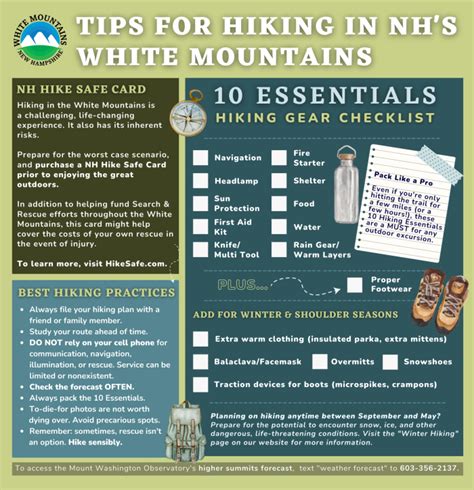 Hiking Tips for The White Mountains | Resources & Info