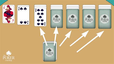 Solitaire Card Game Rules - Learn How To Set Up And Play Solitaire