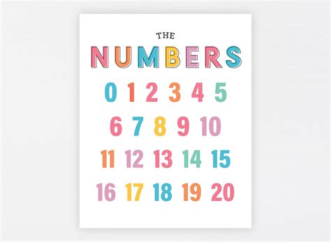 Numbers 123 Education Printable Homeschool Resources | Etsy