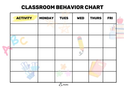 Classroom Behavior Chart | Free Download - Goally