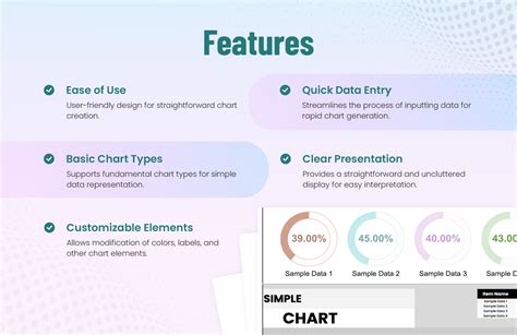 Free Simple Chart Template - Download in Excel, Google Sheets ...