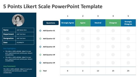 5 Points Likert Scale PowerPoint Template Likert Scale Templates