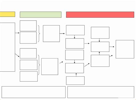 Free Blank Flow Chart Template for Word Of Free Flow Chart Template ...