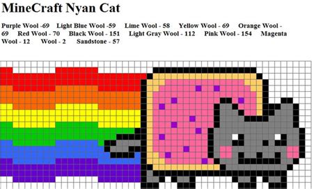 17 Best images about Nyan Cat on Pinterest | Nyan nyan, Cats and ...