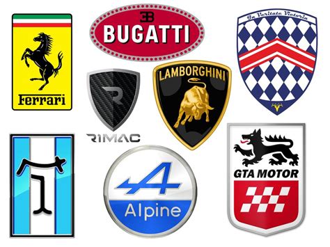 Sports Car Brands