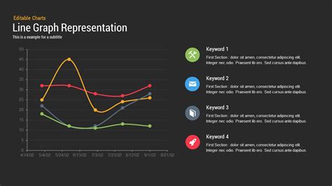 Line Graph Templates For Powerpoint - Bank2home.com