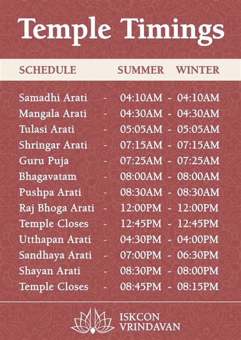 Temple Timings - ISKCON VRINDAVAN