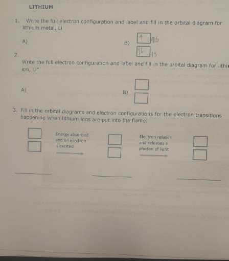 Solved LITHIUMWrite the full electron configuration and | Chegg.com