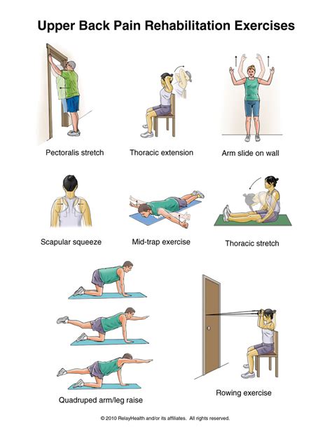 Upper Back Pain Exercises — ACUPUNCTURE WELLNESS LLC