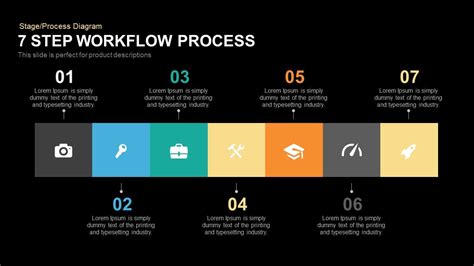 Workflow Template Powerpoint