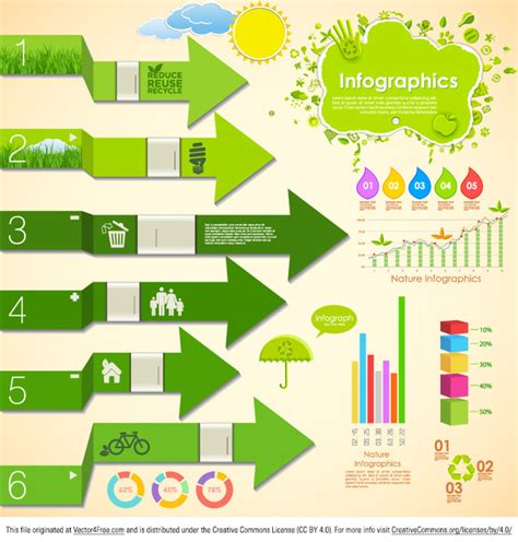 Nature Infographic Vector