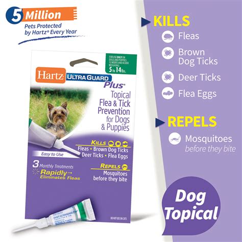 Hartz UltraGuard Flea And Tick Prevention For Large Dogs, Monthly ...