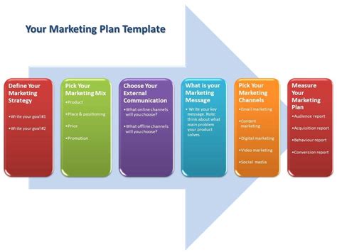 Marketing Strategy Template – cari