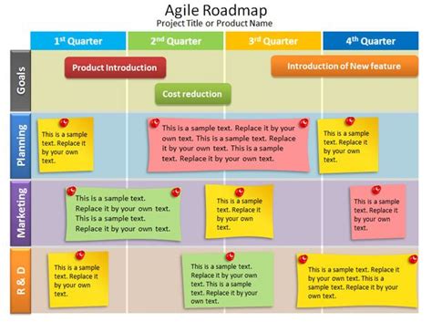 Free Agile Roadmap PowerPoint Template & Presentation Slides