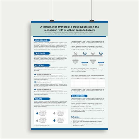 A0 Academic Poster Template / Scientific Poster Template / MS ...