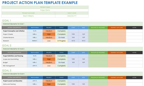 Excel Work Plan Template