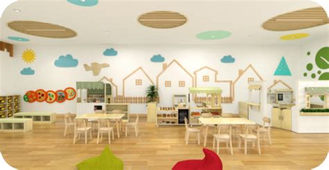 Designing A Montessori Classroom Layout - Ryangi Group