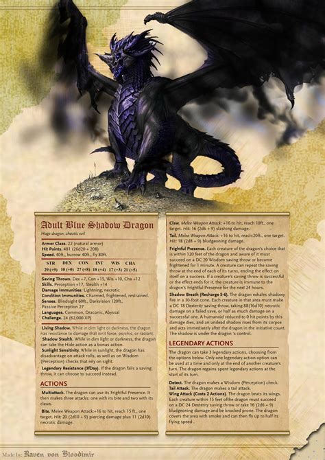 Adult Blue Shadow Dragon 5E DnD by RavenVonBloodimir on DeviantArt